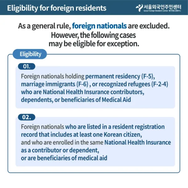 Korea 2025 Recovery Coupon for Foreign Residents