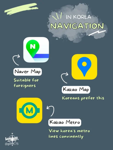 Korean Navigation Apps