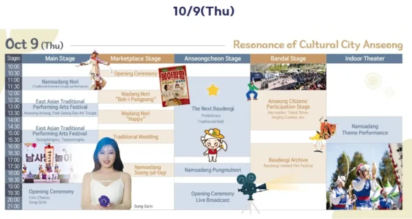 Anseong Namsadang Baudeogi Festival 2025