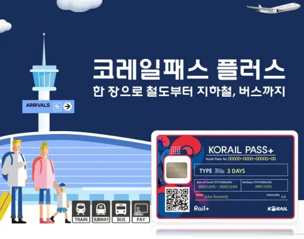 Korail Pass Plus