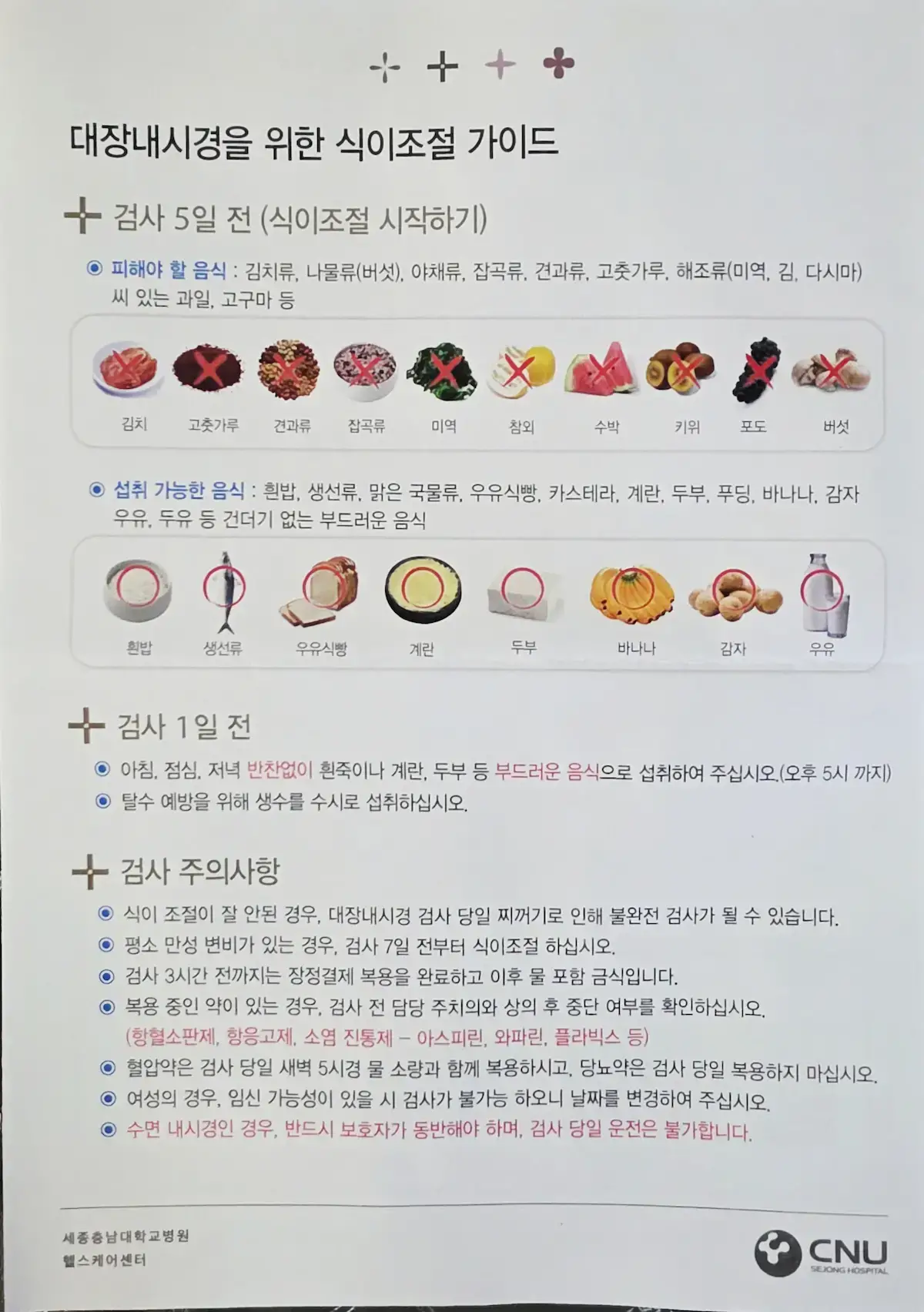 Korea National Health Checkup