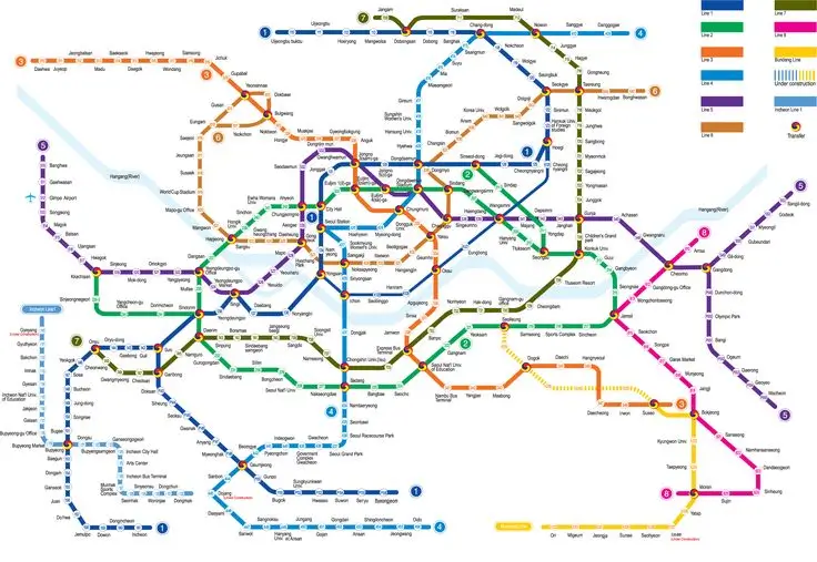 Seoul Subway Tips