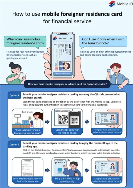 how to open bank account in Korea