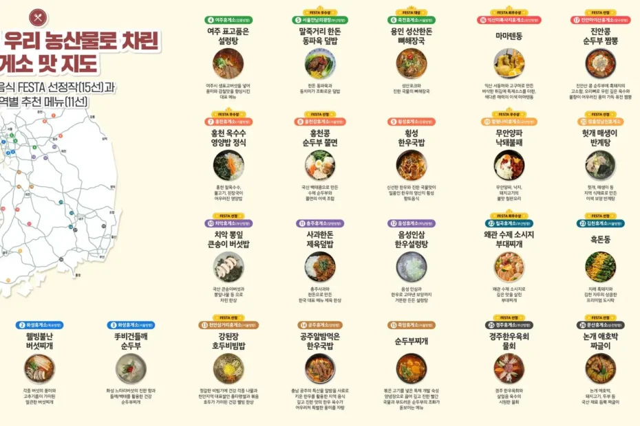 Korean rest area food, 고속도로 휴게소 맛집